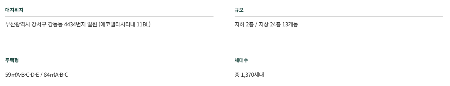 에코델타시티 푸르지오_사업개요